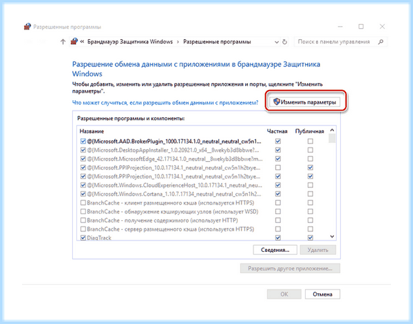 0x80004005 windows 7 доступ по сети