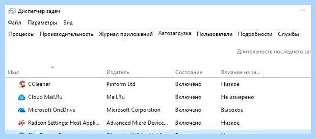 Амд сеттинг что это