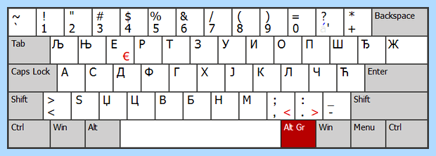 Англ буквы на клавиатуре (англ, буква, клавиатура, «Shift» «пробел», можно вводить, помощью правой) Англ буквы на клавиатуре