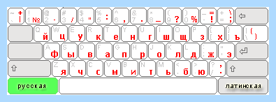 Английско русская клавиатура