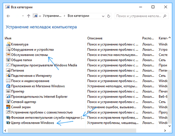 Modules installer worker (modules, installer, worker, Windows Modules) Modules installer worker