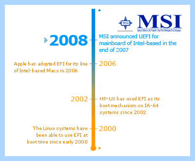 Msi click bios (click, bios, Click BIOS, BIOS menu) Msi click bios