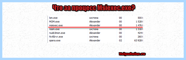 Msiexec exe что это