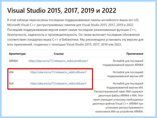 Msvcp100 как исправить (msvcp100, исправить, Microsoft Visual, Microsoft Visual 2010, Visual 2010) Msvcp100 как исправить