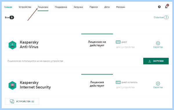 My kaspersky com личный