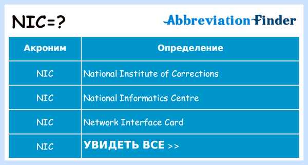 Nic что это