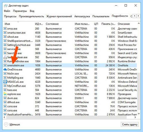 On note что это