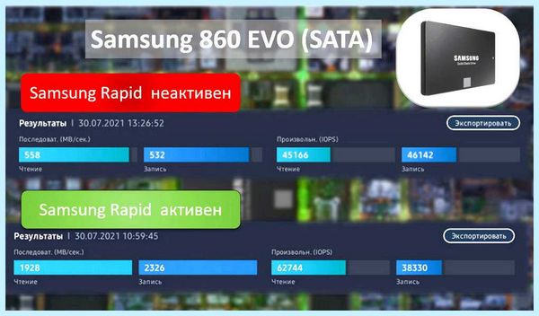 Over provisioning samsung (provisioning, samsung, Samsung Magician, жёстких дисков, Encrypted Drive, накопителей Samsung) Over provisioning samsung
