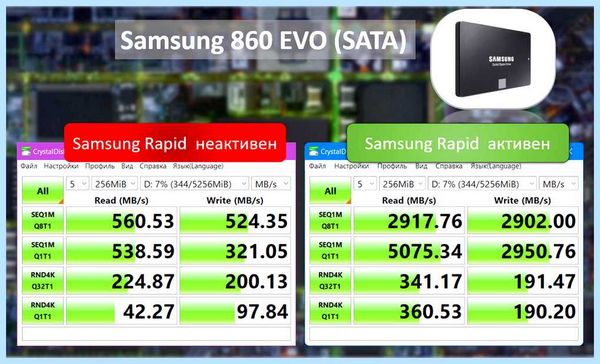 Over provisioning samsung (provisioning, samsung, Samsung Magician, жёстких дисков, Encrypted Drive, накопителей Samsung) Over provisioning samsung