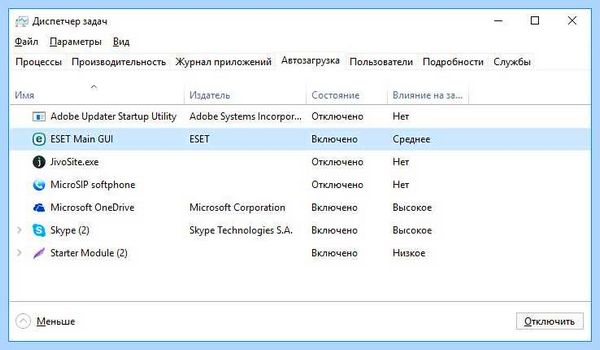 Page fault in freed special pool (page, fault, freed, special, pool) Page fault in freed special pool