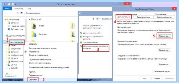Page fault in nonpaged area nvlddmkm sys
