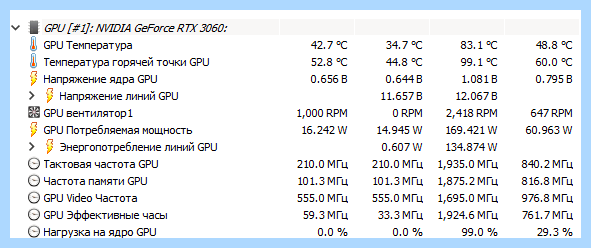 Palit geforce rtx 3060 майнинг (palit, geforce, 3060, майнинг, Nvidia 3060) Palit geforce rtx 3060 майнинг