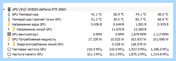 Palit geforce rtx 3060 майнинг (palit, geforce, 3060, майнинг, Nvidia 3060) Palit geforce rtx 3060 майнинг