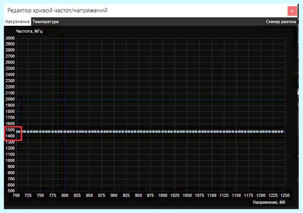 Palit rtx 3070 майнинг (palit, 3070, майнинг, Скриншот 29 Октября 2020, 3070 майнинга) Palit rtx 3070 майнинг