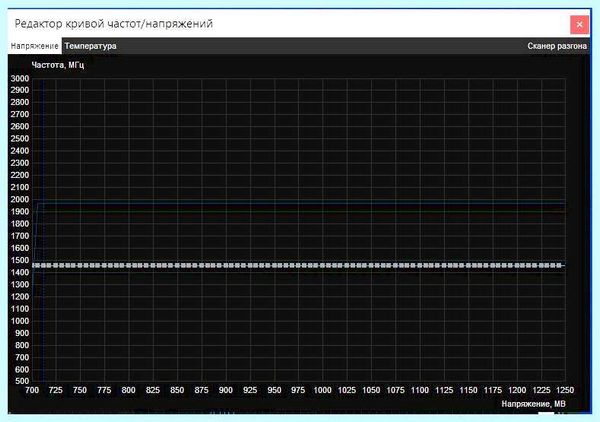 Palit rtx 3070 майнинг (palit, 3070, майнинг, Скриншот 29 Октября 2020, 3070 майнинга) Palit rtx 3070 майнинг