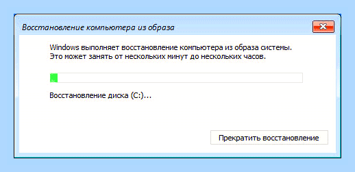 Восстановление системы из образа windows 10