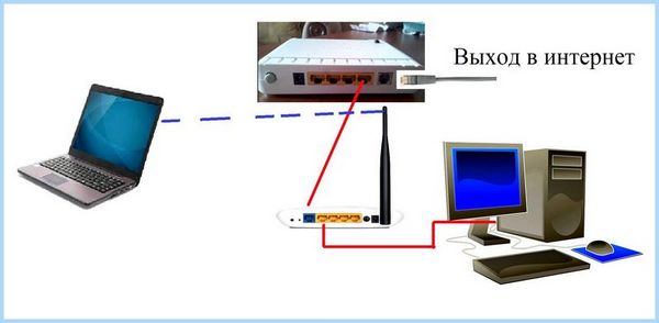 10 не видит xp в сети