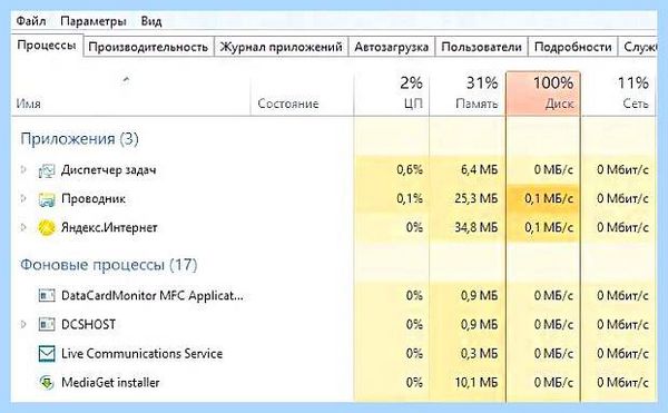 100 диск windows 10 (диск, windows, жесткого диска, жесткий диск) 100 диск windows 10
