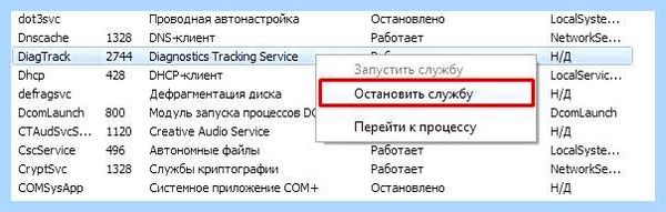 100 процентная нагрузка на диск виндовс 10