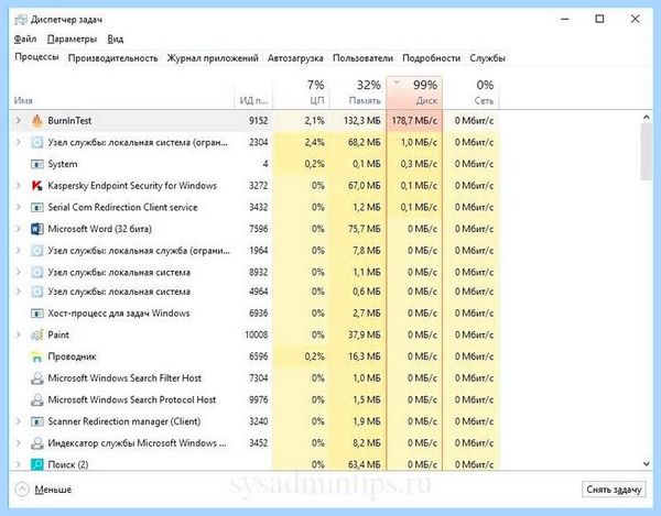 100 процентная нагрузка на диск виндовс 10