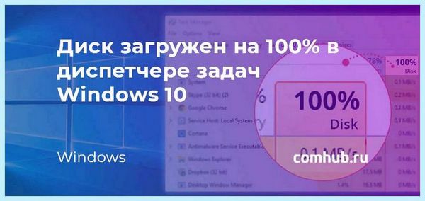 100 процентная нагрузка на диск виндовс 10