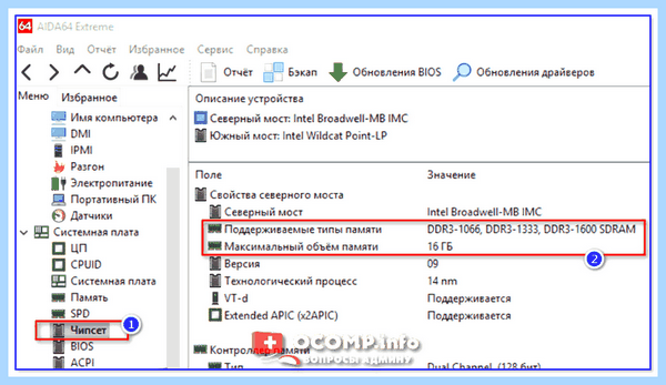 12 гб 8 гб доступно