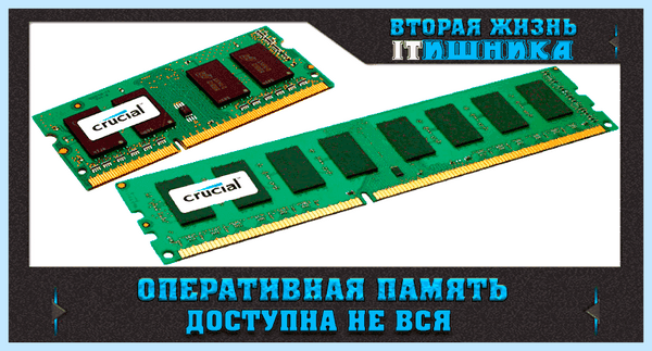 12 гб 8 гб доступно
