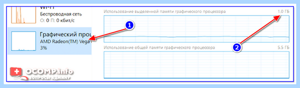 12 гб 8 гб доступно