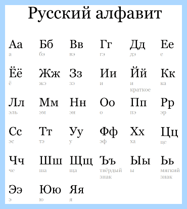 13 п у а ф (транспортным средствам, уступить дорогу, дорогу транспортным, дорогу транспортным средствам, уступить дорогу транспортным) 13 п у а ф