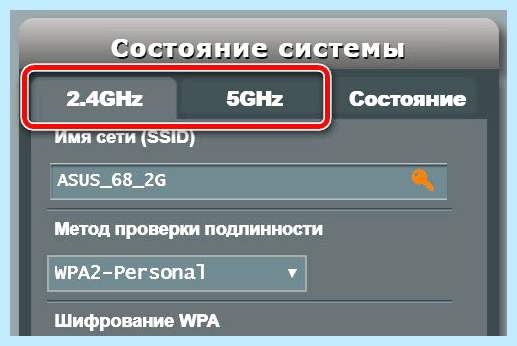 2 4 5 ггц