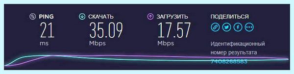 2 4 ггц или 5 ггц (Wi-Fi сети, Band Steering, Wi-Fi Wi-Fi, сети диапазоне) 2 4 ггц или 5 ггц
