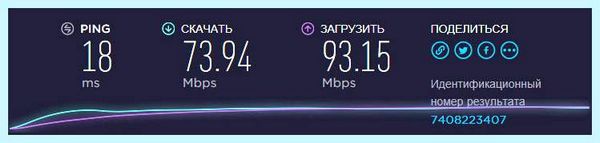 2 4 ггц или 5 ггц
