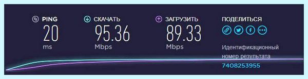 2 4 ггц или 5 ггц (Wi-Fi сети, Band Steering, Wi-Fi Wi-Fi, сети диапазоне) 2 4 ггц или 5 ггц