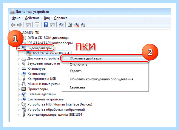 2 видеокарты на ноутбуке