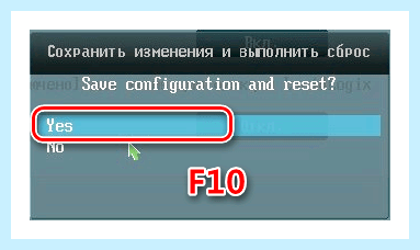 2 видеокарты на ноутбуке