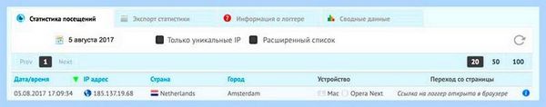 2ip ru узнать адрес (узнать, адрес, локальной сети, операционной системы, адрес компьютера, будет отображаться) 2ip ru узнать адрес
