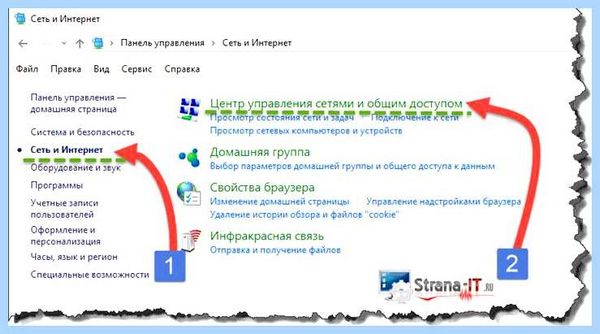 2ip ru узнать ip адрес (узнать, адрес, своего компьютера, будет показан, локальной сети) 2ip ru узнать ip адрес