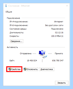 2ip ru узнать ip адрес (узнать, адрес, своего компьютера, будет показан, локальной сети) 2ip ru узнать ip адрес