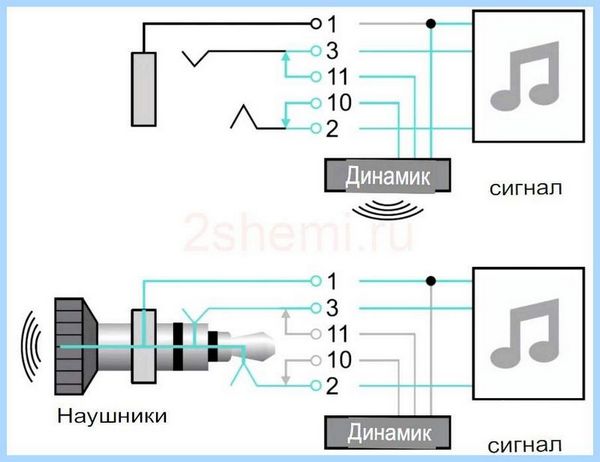 3 5 jack распиновка
