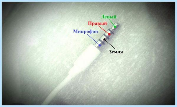 3 5 jack распиновка