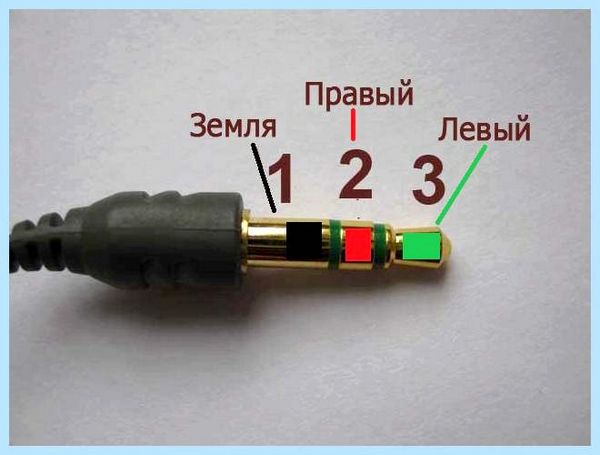 3 5 jack распиновка