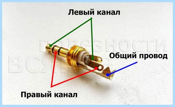 3 5 jack распиновка Один вход для наушников