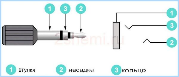 3 5 jack распиновка
