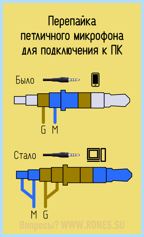 3 pin jack