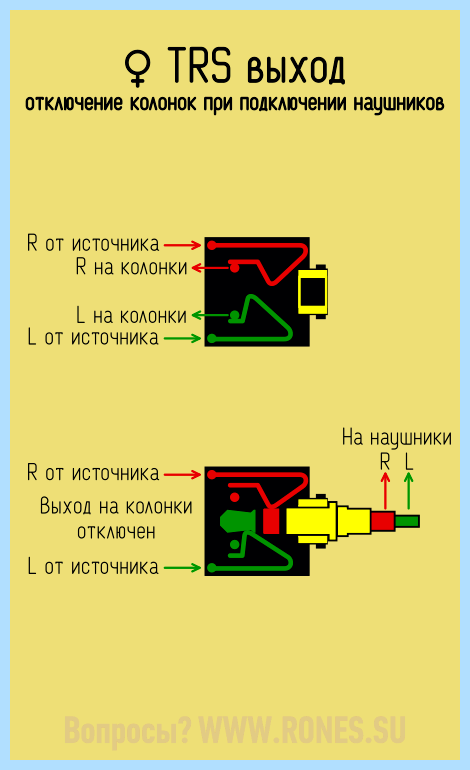 3 pin jack