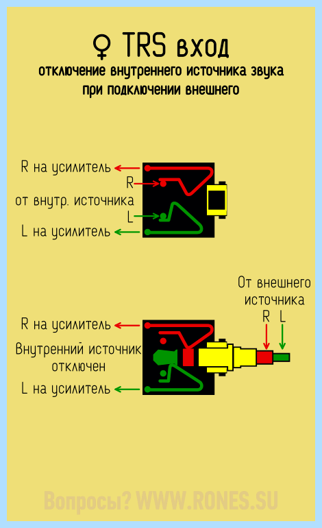 3 pin jack