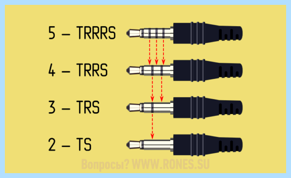 3 pin jack