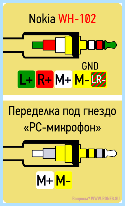 3 pin jack