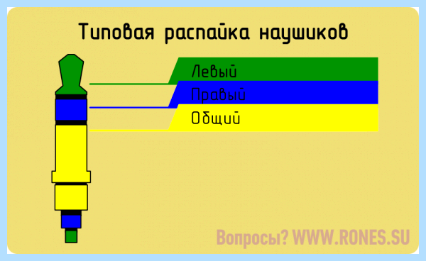 3 pin jack