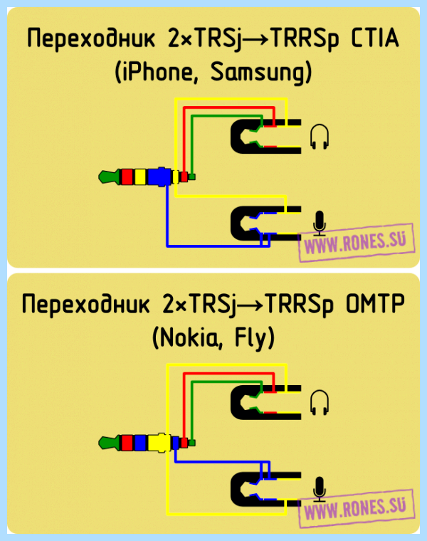 3 pin jack